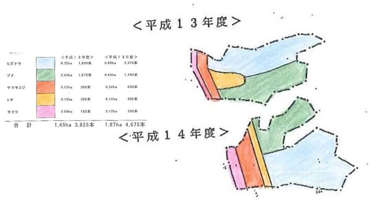 植栽図