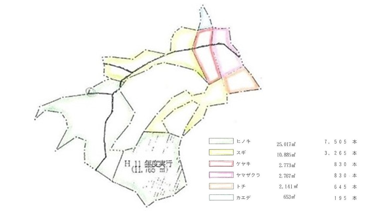 植栽図