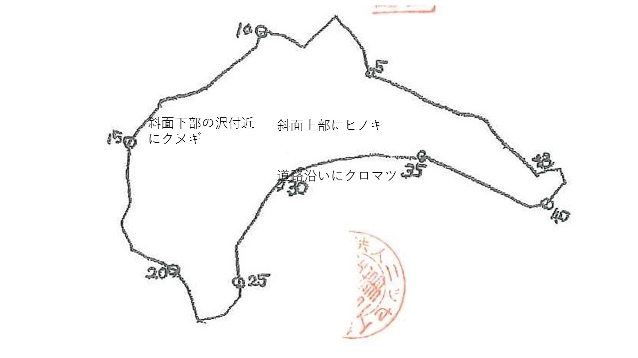 区域図